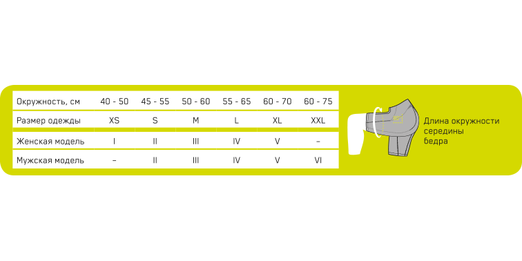 Шорты CEP C410M Medi для занятий спортом, мужские купить в OrtoMir24
