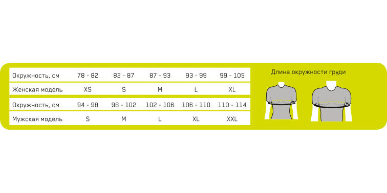 Ультралёгкая футболка CEP C82W Medi, без рукавов, женская купить в OrtoMir24